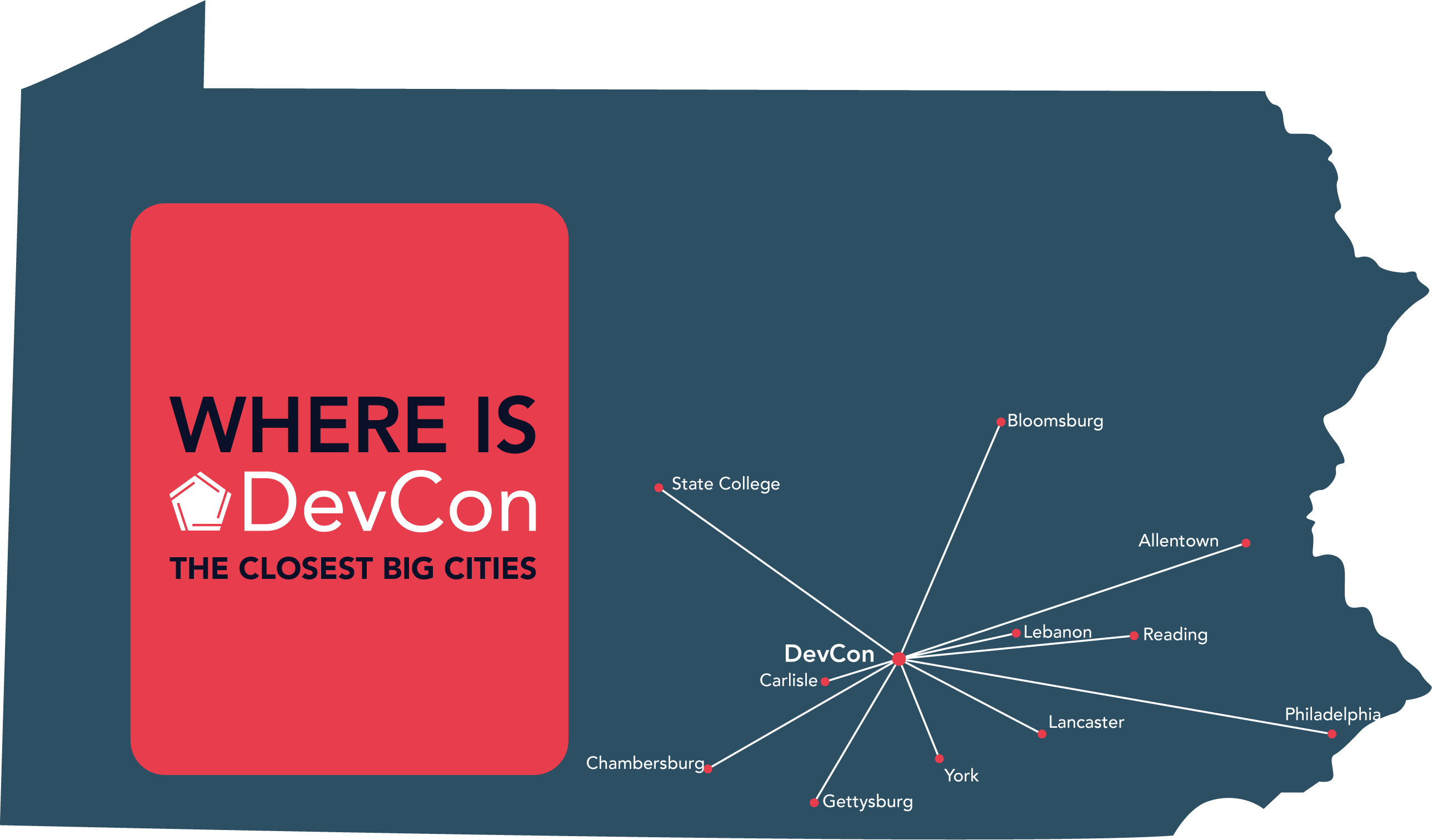 Where Is DevCon